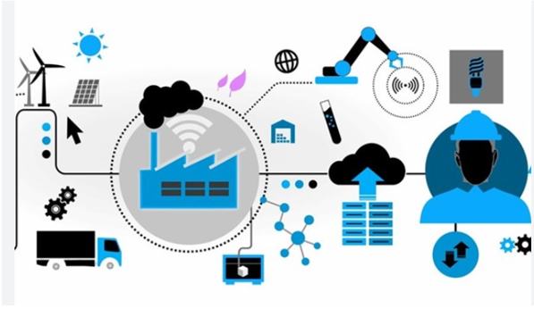 Industry 4