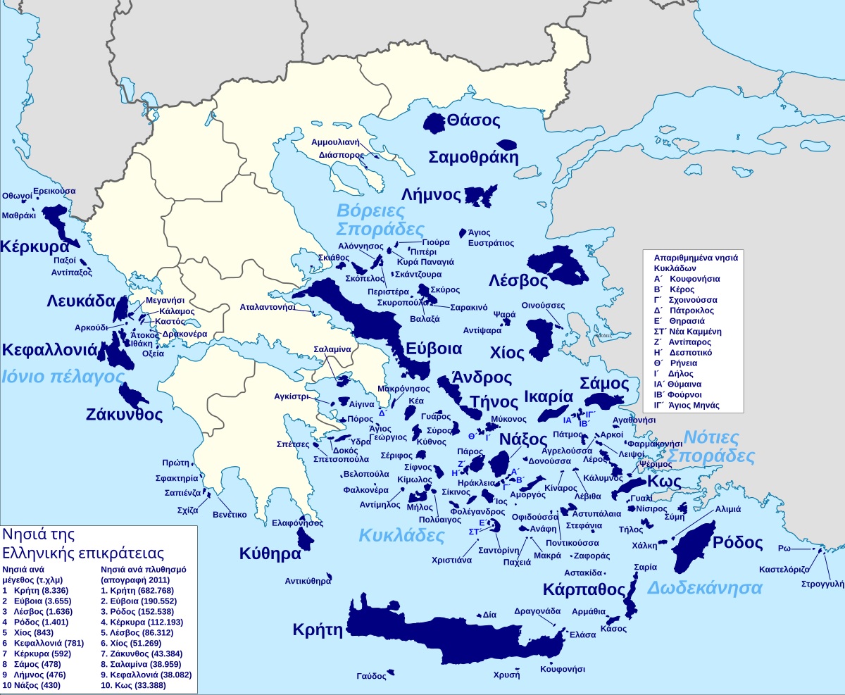 ΕΛΛΗΝΙΚΑ ΝΗΣΙΑ τίτλο